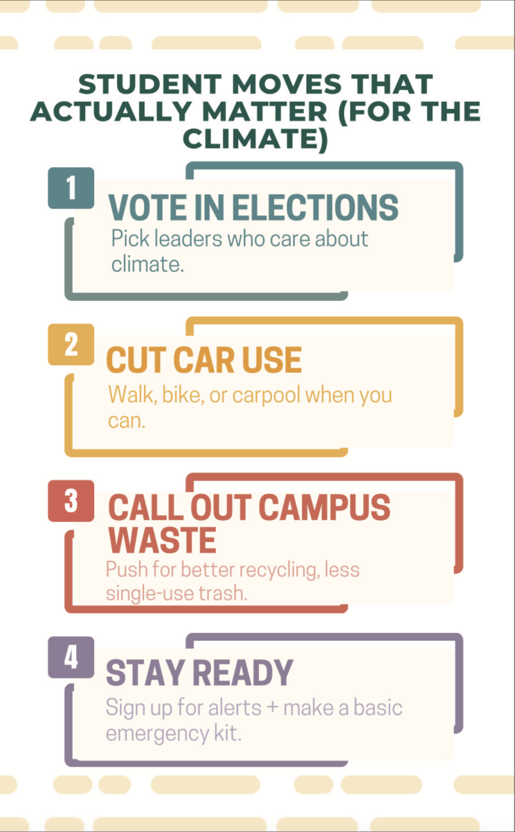 SJSU discusses climate change